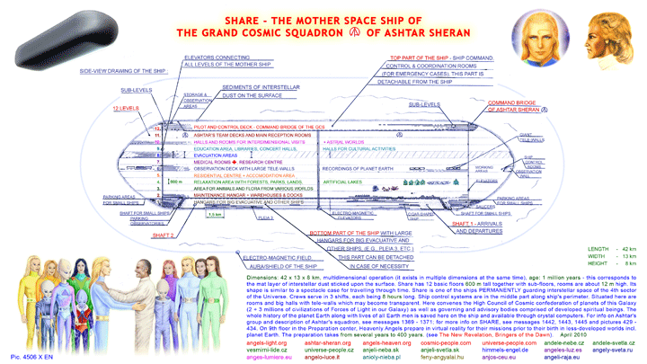  The mother space ship ��RE - pic. 4506 
